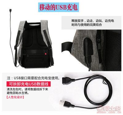 時尚與安全兼備的商務旅行伙伴——MG-17000新款雙肩包